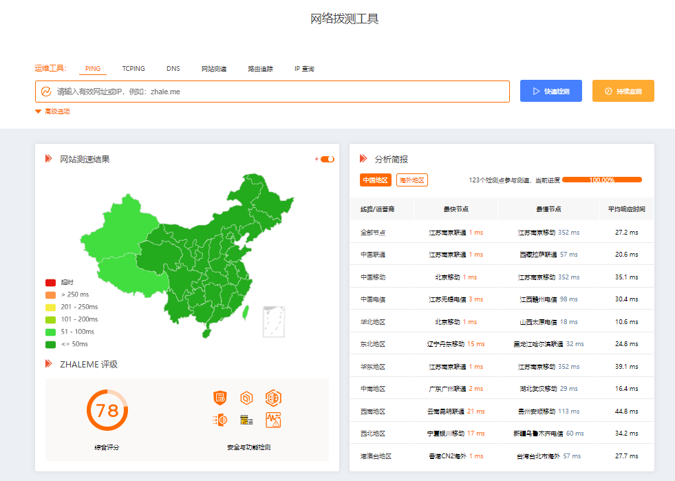 图片[1]-炸了么-网络拨测工具 全球1000+网络拨测节点 运维必备-IT黑科技