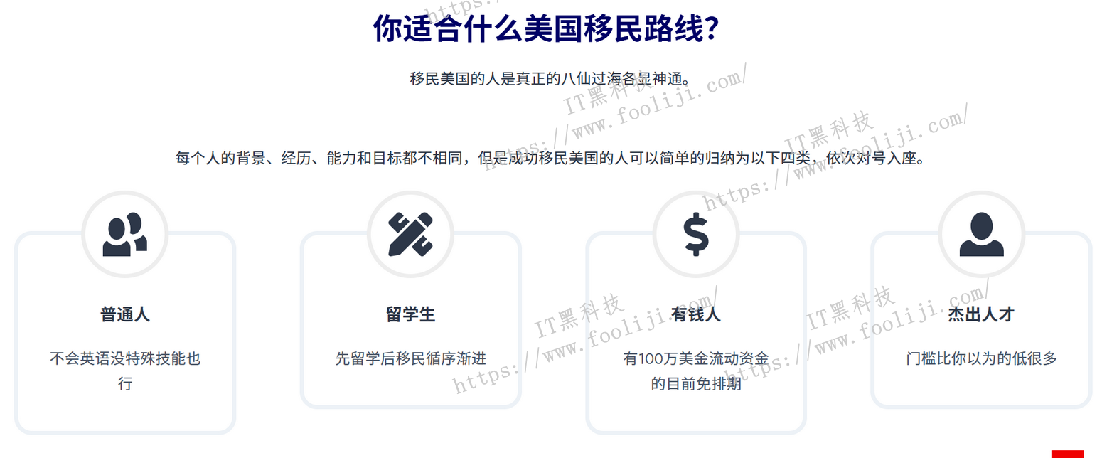 最新移民美国实操攻略-润美国网