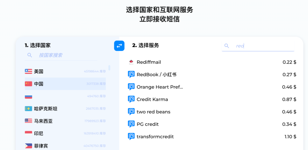 好用的在线接码平台-SMS MAN