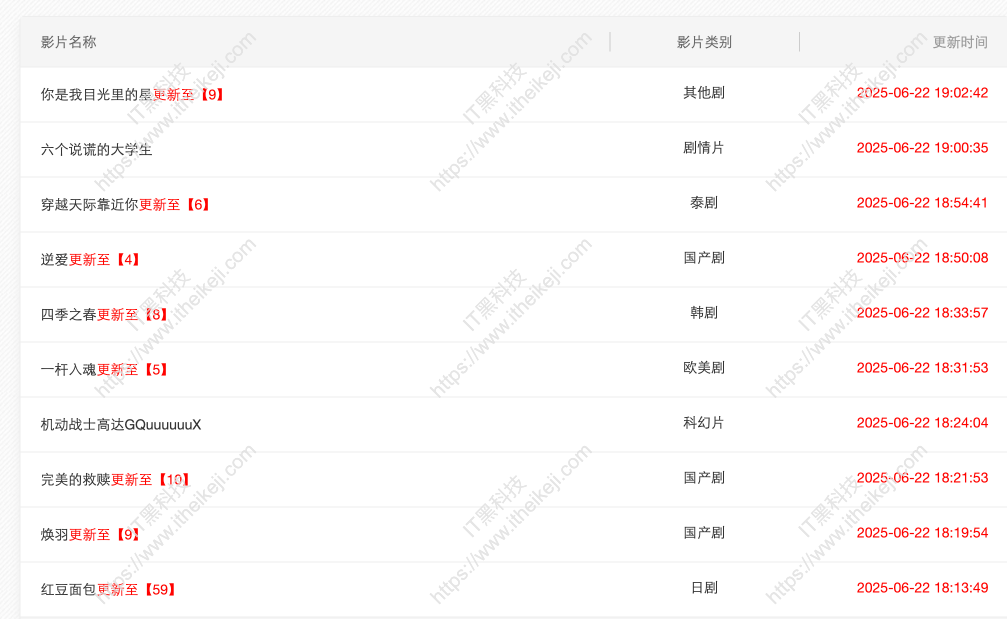 黑木耳资源站 - 影视资源分享平台，提供M3U8格式的专用解析接口