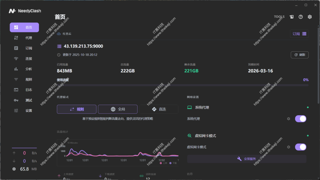 NeedyClash最新版- Clash下载 clash for windows替代