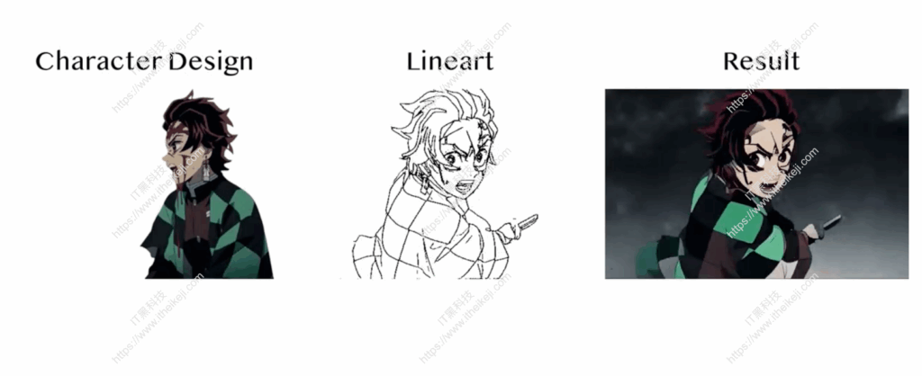 AniDoc：动画创作草图高保真着色工具