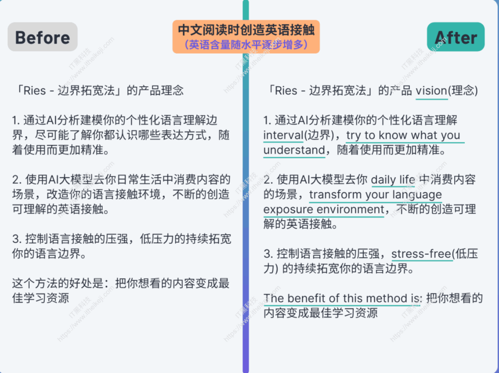 Ries：零压力学语言AI工具 在母语环境中自然地学习语言