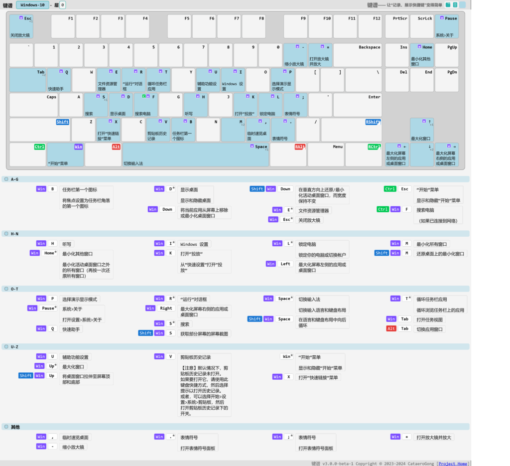 键谱 keymap：记录、展示软件快捷键的本机网页应用