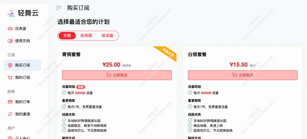 从零开始 - 史上最详细telegram社工库使用教程-轻舞云订阅购买