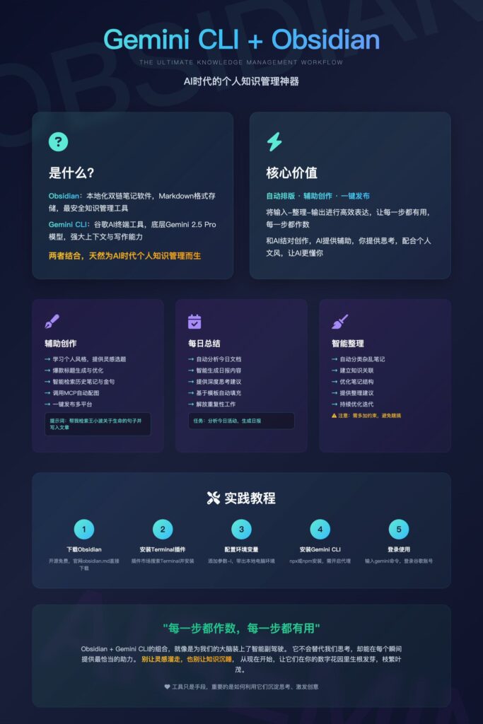 用 Claude Code + Obsidian 搭建自动创作工作流教程-17