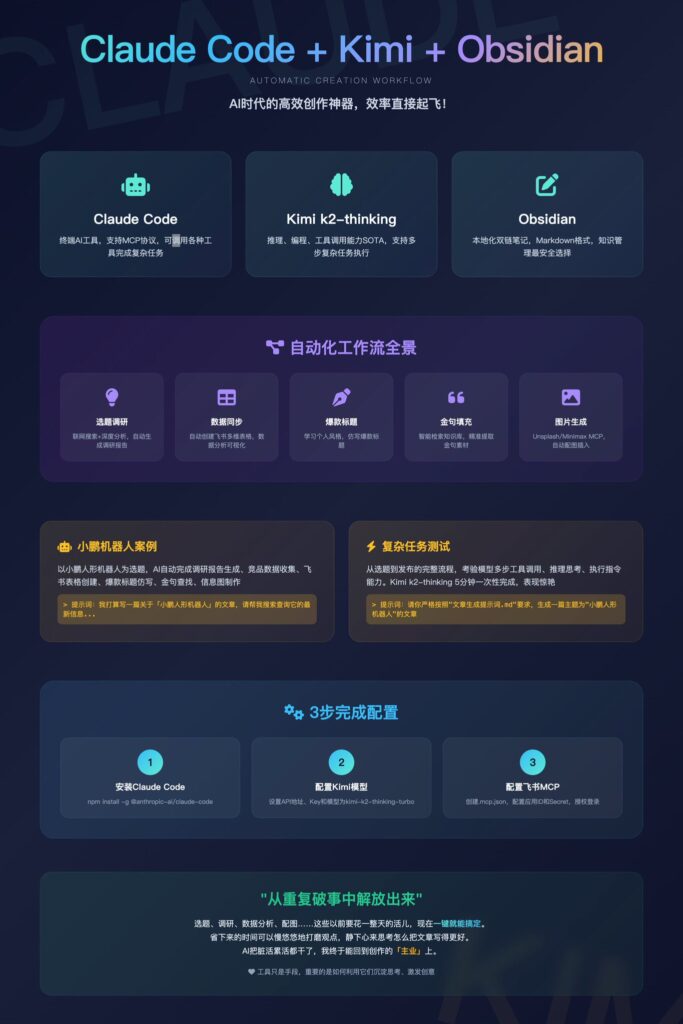 用 Claude Code + Obsidian 搭建自动创作工作流教程-7