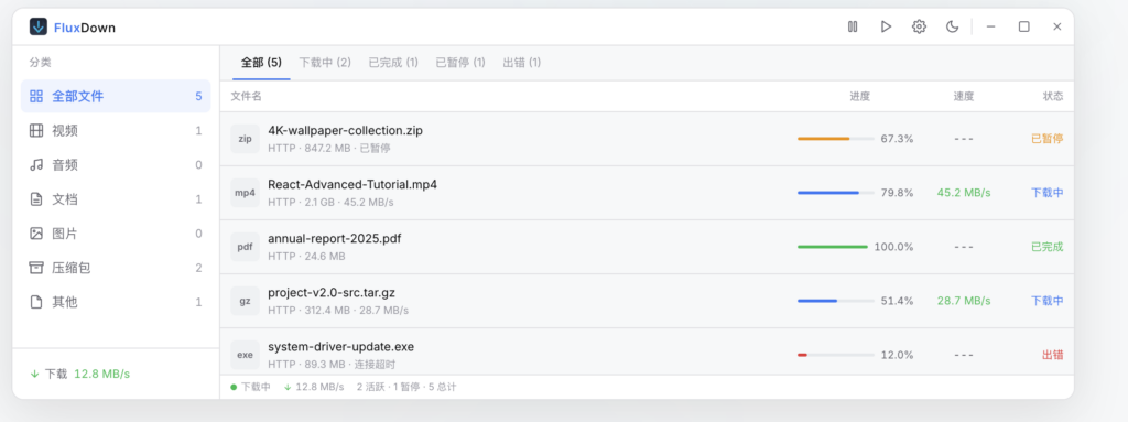 FluxDown - 全能下载工具 免费 无广告